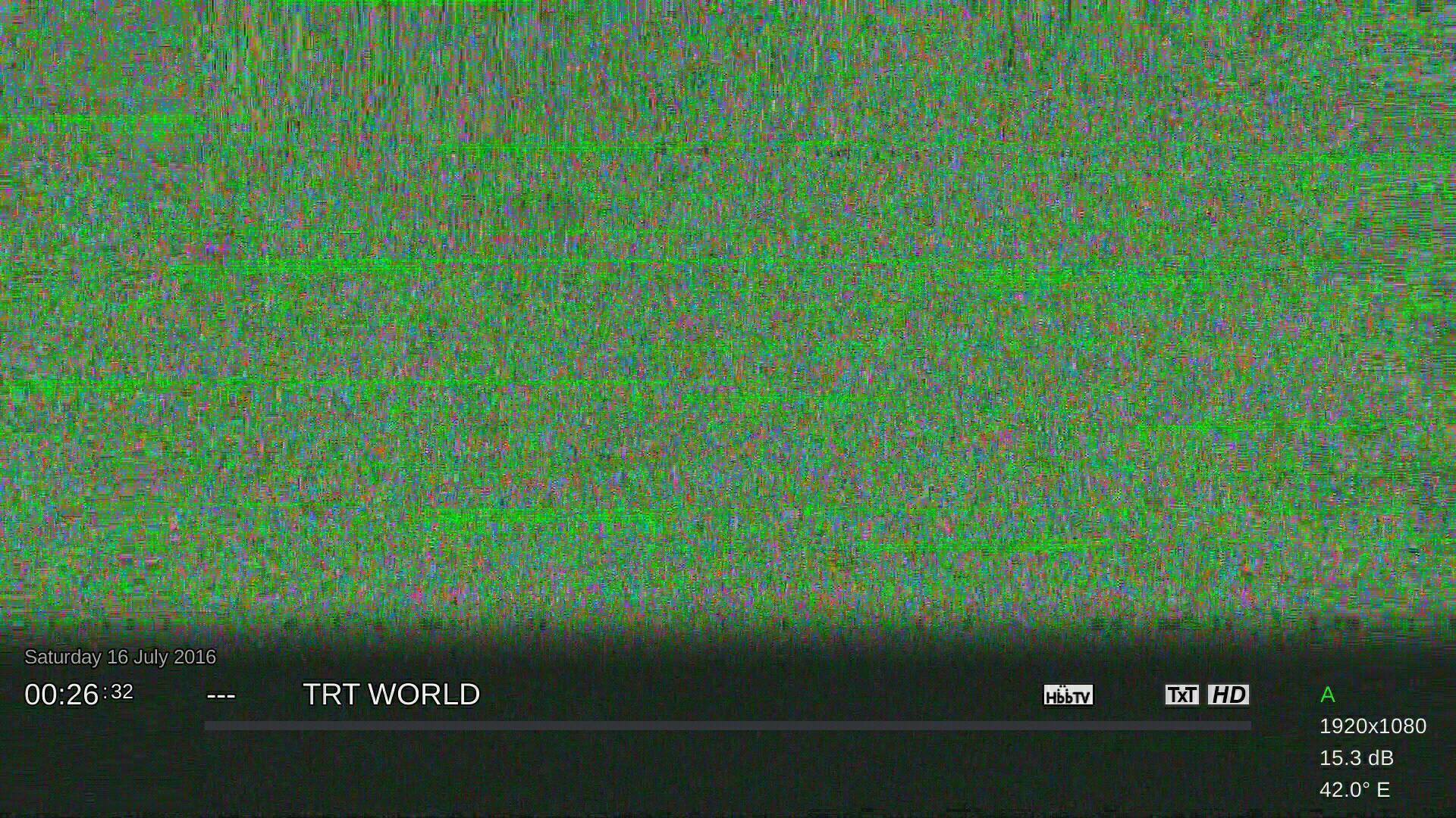 TRT WORLD